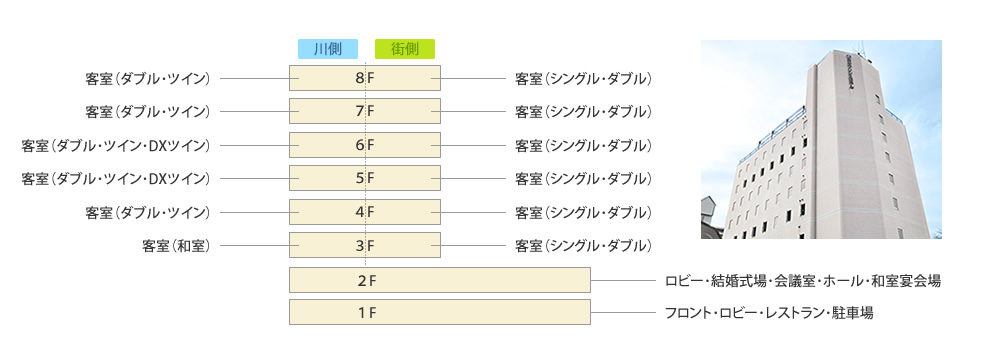 施設イメージ図