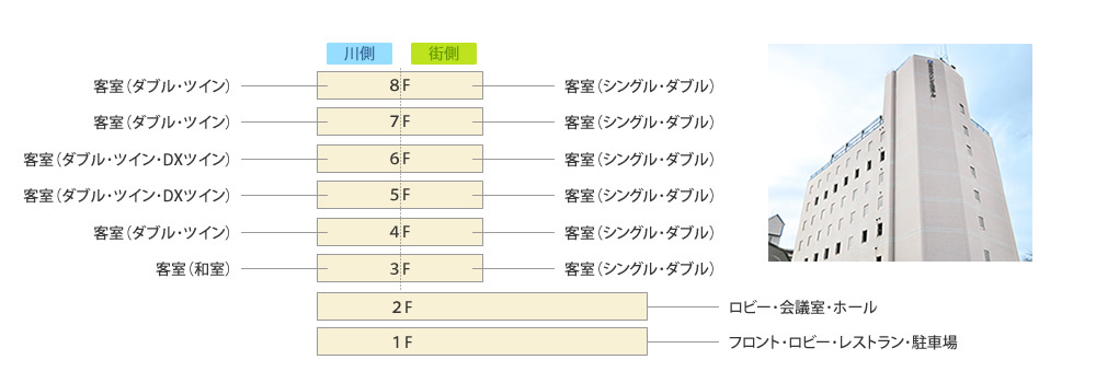 施設イメージ図